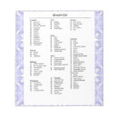 Recherche de rappel blocsnotes Enseignant