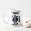 Recherche de ingénieur civil tasses Arpenteur