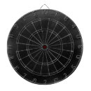 Recherche de votre propre modèle jeux de fléchettes Personnalisation