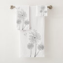 Recherche de pissenlit maison deco Pour tous