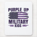 Recherche de le combattant tapis souris Mois de sensibilisation