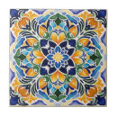 Recherche de talavera carreaux Bleu