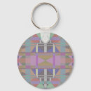 Recherche de tribal motif porteclés Coloré