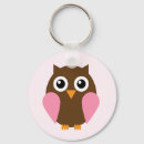 Recherche de la chouette porteclés Animaux