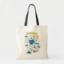 Recherche de jake accessoires Finn and jake
