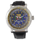 Recherche de fbi Police