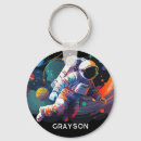 Recherche de astronaut porteclés Espace