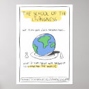 Recherche de autour de posters Inspiration