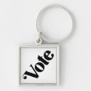 Recherche de vote obama porteclés Kamala