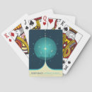 Recherche de nombres atomiques posters Heure