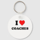 Recherche de éducateurs porteclés Enseignant