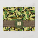 Recherche de motif de camouflage cartes postales Armée