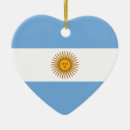 Recherche de argentin ornements Drapeau de l'argentine