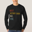 Recherche de buffs tshirts Chemise
