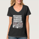 Recherche de sponsor tshirts Mécanique