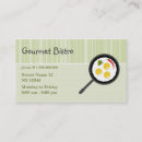 Recherche de bistros cartes visite Nourriture