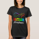 Recherche de autiste vêtements Asperger
