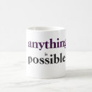 Recherche de possibilités tasses De motivation