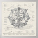 Recherche de schema posters Architecture