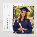 Recherche de toque cartes postales Toute personne