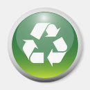 Recherche de écologique magnets Conservation