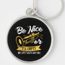 Recherche de trompette drôle porteclés Musicien