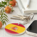 Recherche de espagnol de drapeau porteclés Madrid