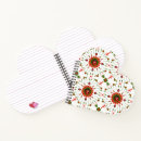 Recherche de coccinelle carnets Insectes