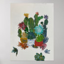 Recherche de plante en pot posters Toute personne
