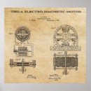 Recherche de tesla magnete Invention
