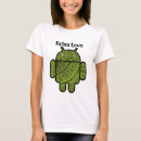 Recherche de ouvrez la source tshirts Google