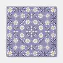 Recherche de parfums magnets Blanc