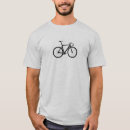Recherche de voie de vélo Recyclage