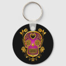 Recherche de dia muertos porteclés Décoration