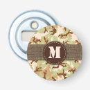 Recherche de militaire ouvre bouteilles Motif