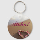 Recherche de hawaii porteclés Island