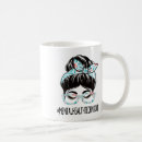 Recherche de vibration tasses Motivation