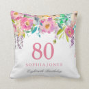 Recherche de fleurs pastel coussins Aquarelle
