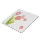 Recherche de trépied carreaux Rose