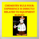 Recherche de suis ingénieur posters Chimie