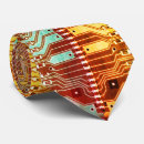 Recherche de pc accessoires Nerd