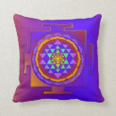 Recherche de yantra coussins Symbole