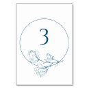 Recherche de navy cartes table Minimaliste