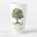 Recherche de réunions tasses Réunion familiale