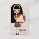Recherche de magasin doux cartes visite Fleurs