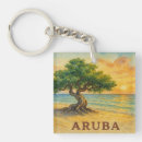 Recherche de aruba porteclés Coucher de soleil