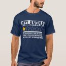Recherche de mélanome tshirts Sensibilisation au mélanome