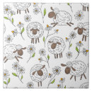 Recherche de dessins animés carreaux Enfants