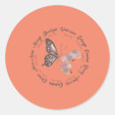 Recherche de citations de papillon Religieux