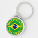 Recherche de drapeau brésil porteclés Fierté